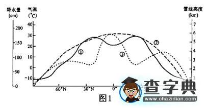 “跨越”雪線1