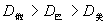 歷屆高考試題及解析100題（上）7