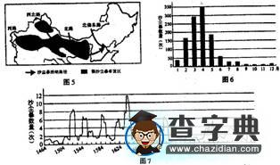 全國高考文綜卷Ⅰ第36題特點(diǎn)與啟示1
