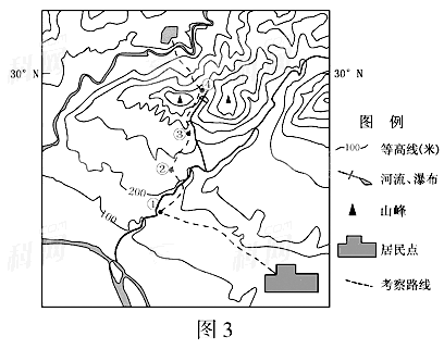高等院校招生全國統(tǒng)一考試（江蘇卷）地理試題3