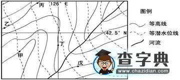 談?wù)劦匦螆D中的通視問(wèn)題1