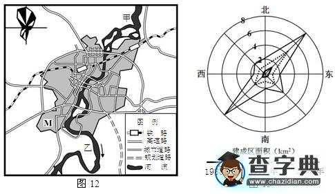 “城市化”名校試題匯編16