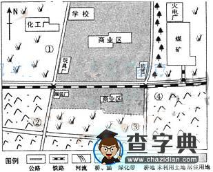 談?wù)劦乩碛柬氷P(guān)注的問(wèn)題1