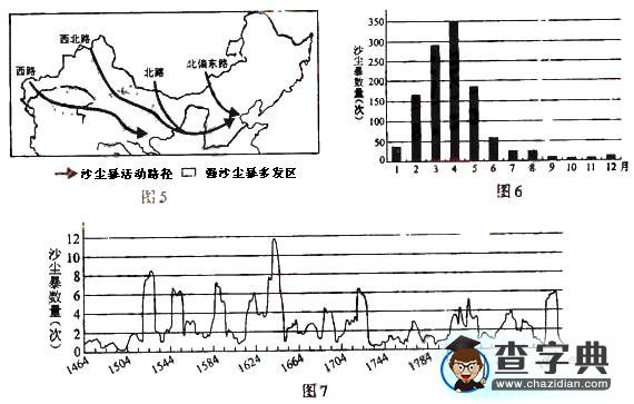 普通高等學(xué)校招生全國統(tǒng)一考試I（含答案）5