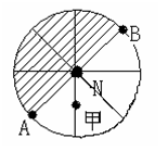 日界線及晨昏線的判斷例析1