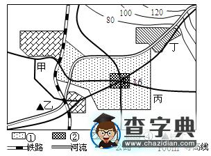“城市化”名校試題匯編15