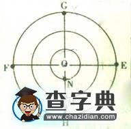 等太陽高度線的解題技巧與訓練8