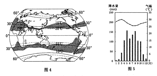 江蘇高考地理試題解析4