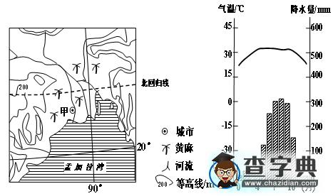 地理高考“工業(yè)區(qū)位”知識(shí)考查角度個(gè)案研究9