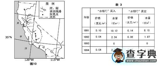 高考文綜安徽卷地理試題解析4