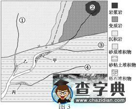 普通高等學(xué)校招生統(tǒng)一考試（江蘇卷）地理試題 (含答案）3