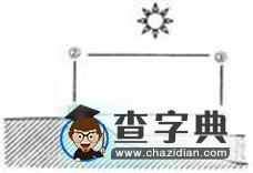 高三二輪專題復習之《大氣運動》教學設計2