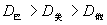 歷屆高考試題及解析100題（上）9