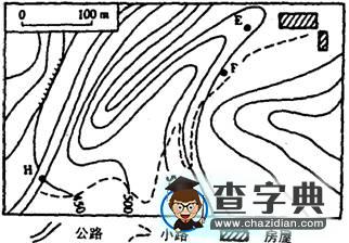 談?wù)劦匦螆D中的通視問(wèn)題4