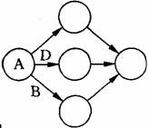 例談常見地理圖像的讀圖要領(lǐng)4