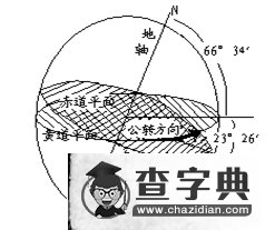 地球自轉(zhuǎn)、公轉(zhuǎn)運(yùn)動(dòng)方向都向東？4