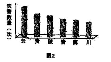 普通高等學(xué)校招生全國(guó)統(tǒng)一考試文科綜合（北京卷）地理試題(含答案）2