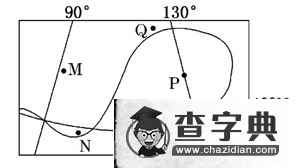 高考第二輪專題輔導：等值線4