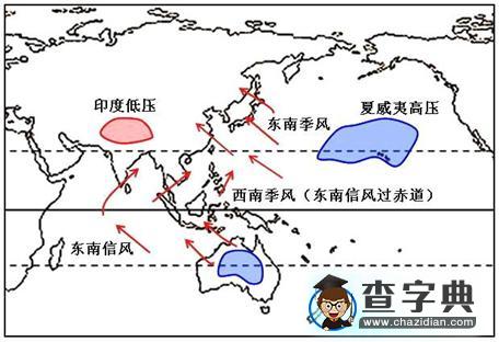 高三二輪專題復習之《大氣運動》教學設計16