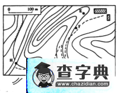 用案例法復(fù)習(xí)等值線2