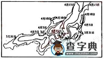 高考第二輪專題輔導：等值線2