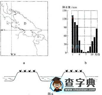 文綜（全國卷Ⅱ）地理題評價1
