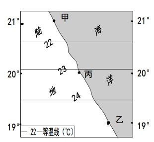 普通高等學校招生全國統(tǒng)一考試（山東卷）文科綜合試題（地理部分）3