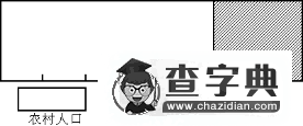 高一地理必修二試題及答案2