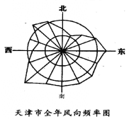 高一地理必修二期末試卷及答案10