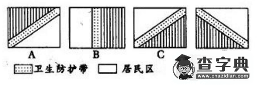 高一地理必修二期中試卷及答案1