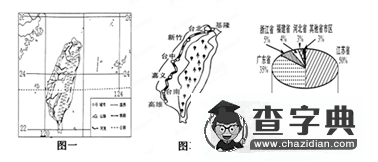 初中地理會考模擬題及答案16