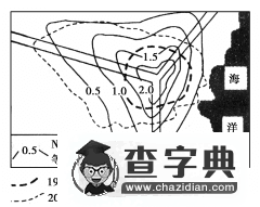高一地理必修二第一章試卷及答案4
