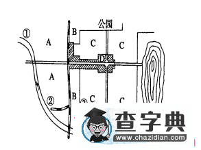 高一地理必修二試卷及答案2