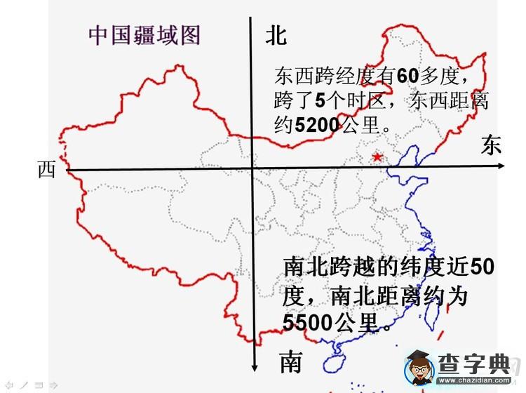 初中地理學(xué)習(xí)：中國(guó)地理直觀圖2