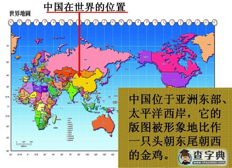 初中地理學(xué)習(xí)：中國(guó)地理直觀圖1
