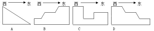 《第一節(jié)地形和地勢》測試題1
