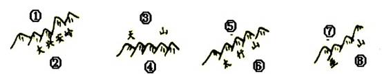 《第一節(jié)地形和地勢》測試題5