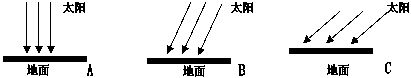 《地球的運(yùn)動》探究教學(xué)設(shè)計(jì)1