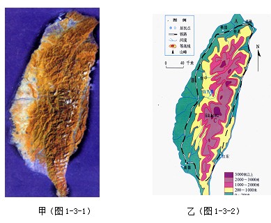 第三節(jié)地圖的閱讀（第1課時）學案設計2