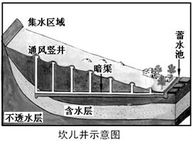 《第四節(jié) 西部開發(fā)的重要陣地──新疆維吾爾自治區(qū)》學(xué)案（1）2