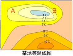 《氣溫的分布》教學(xué)設(shè)計6