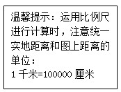 第三節(jié)地圖的閱讀（第1課時）學案設計3