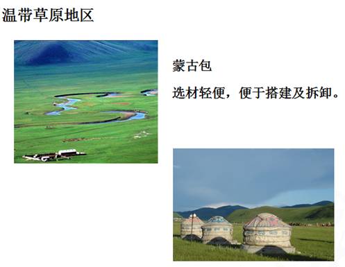 《第三節(jié)人類(lèi)的聚居地──聚落》教學(xué)設(shè)計(jì)16