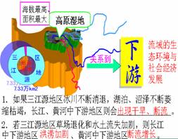 《高原濕地──三江源地區(qū)》教學(xué)設(shè)計(jì)17