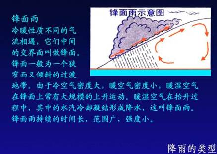 《第三節(jié)降水的變化與分布》教學設(shè)計14