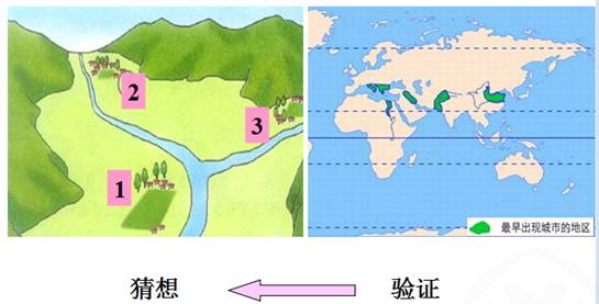 《第三節(jié)人類(lèi)的聚居地──聚落》教學(xué)設(shè)計(jì)7