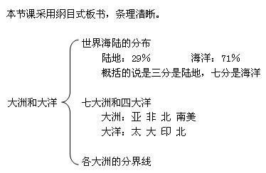 七年級上冊 《大洲和大洋》教學設計1