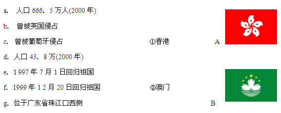 《第二節(jié) 特別行政區(qū)──香港和澳門》學(xué)案二1