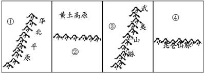 “第二章中國的自然環(huán)境”章測試卷1