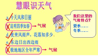 八年級地理《第一節(jié)多變的天氣》教學(xué)設(shè)計4